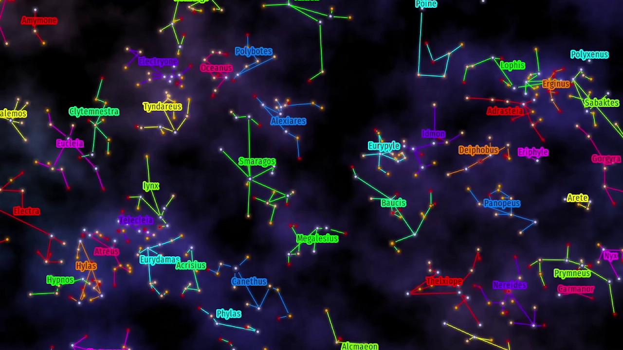 Gameplay
